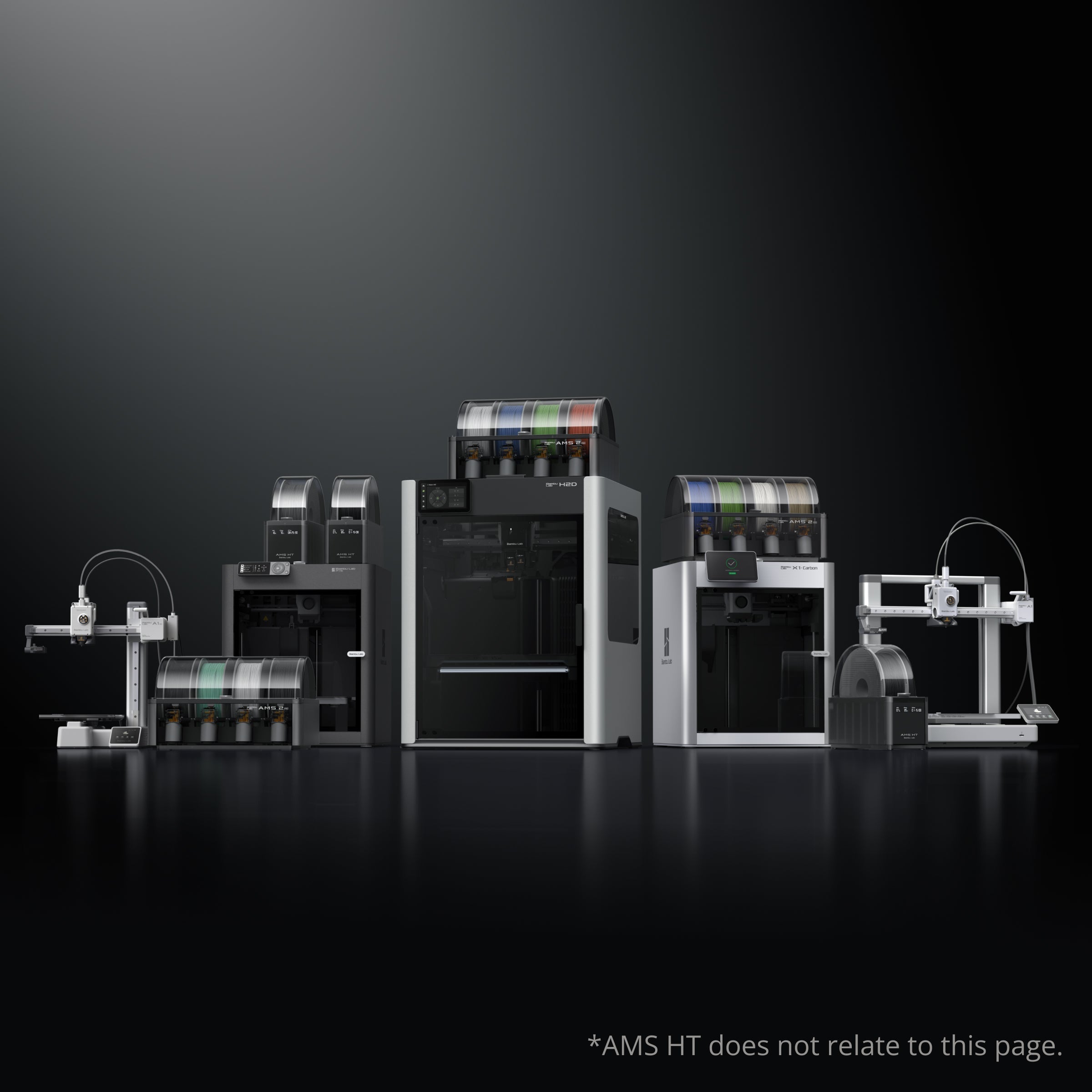 Bambu Lab AMS 2 Pro Automatisches Materialsystem